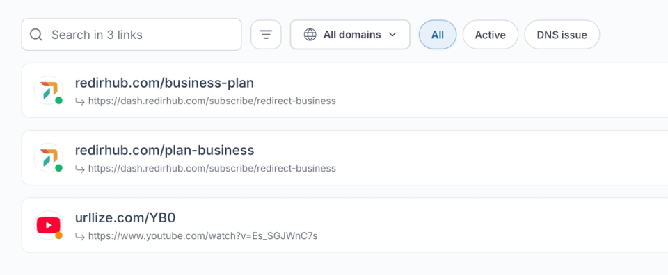 Campaign Links That Don't Get Flagged