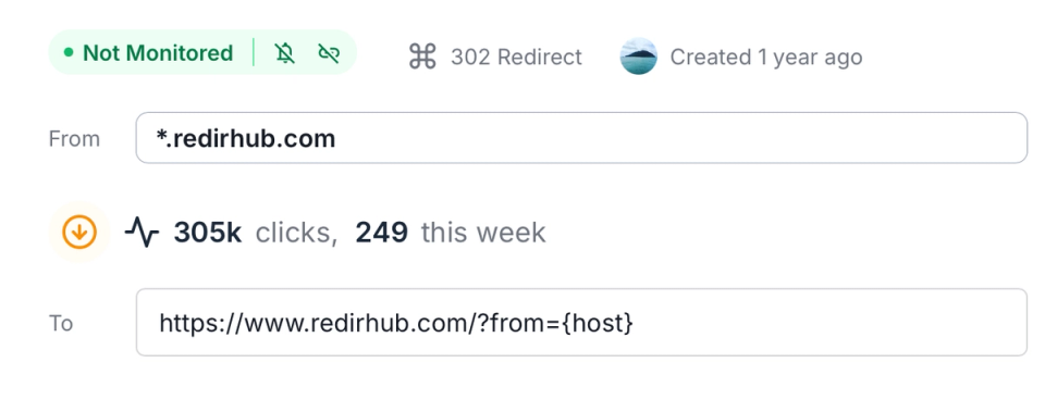 Flexible Rules for Any URL Structure