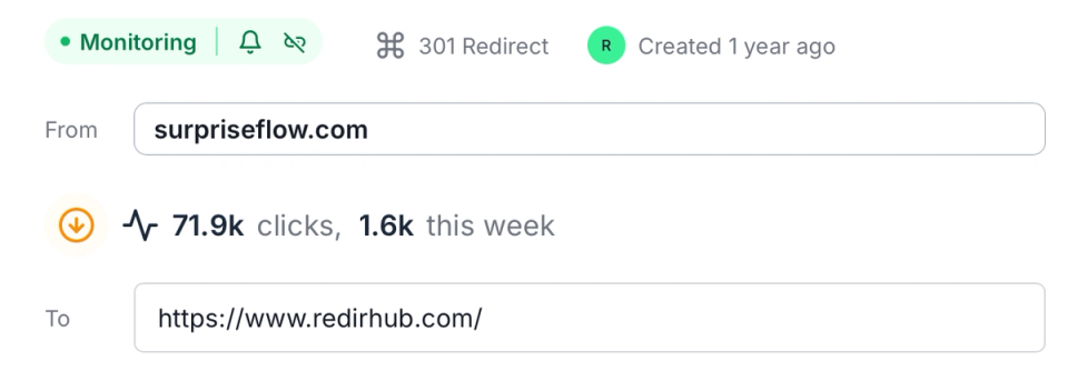 Monitor Post-Launch — Before Rankings Drop