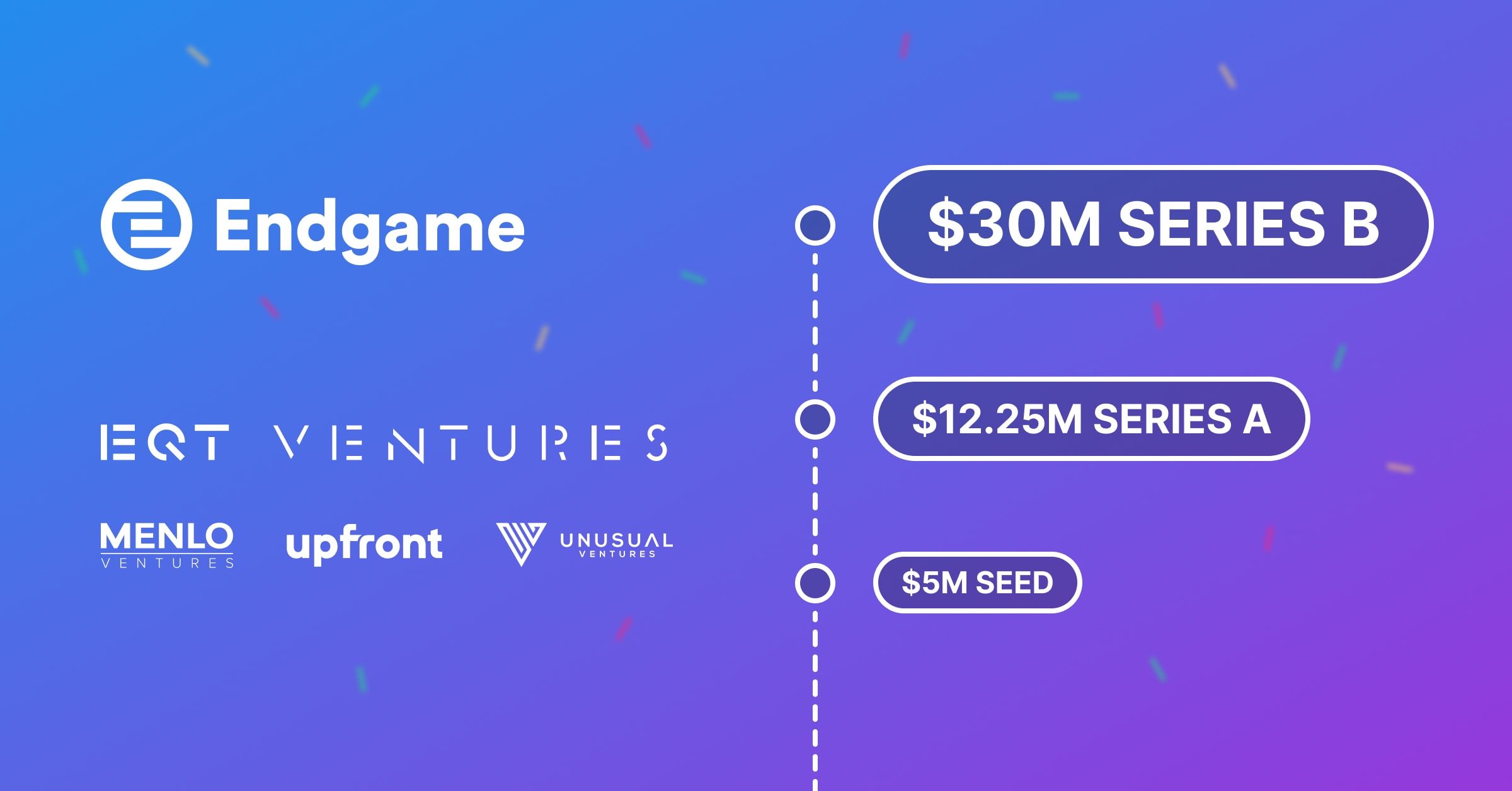 We've raised a $30M Series B main image