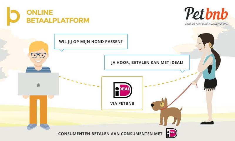 Petbnb & Online Betaalplatform hebben primeur met C2C iDEAL betalingen