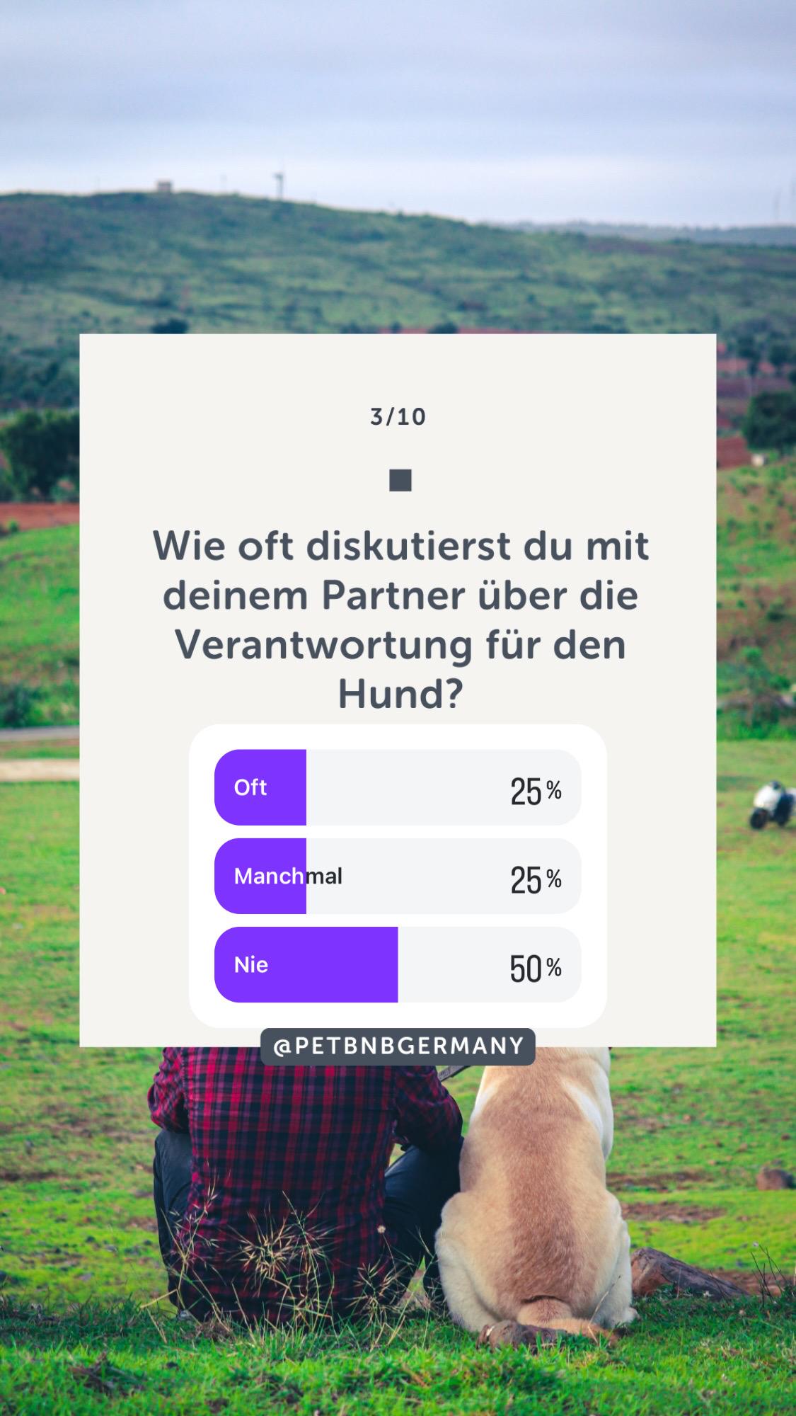 Wie Hunde unsere Partnerschaften beeinflussen