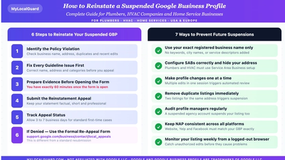 How to Reinstate a Suspended Google Business Profile: The Complete Guide for Plumbers, HVAC Companies, and Home Service Businesses