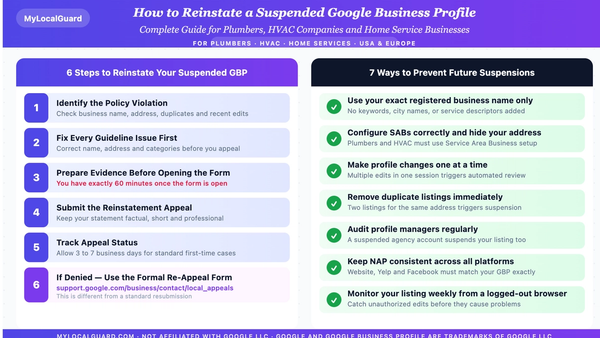 How to Reinstate a Suspended Google Business Profile: The Complete Guide for Plumbers, HVAC Companies, and Home Service Businesses