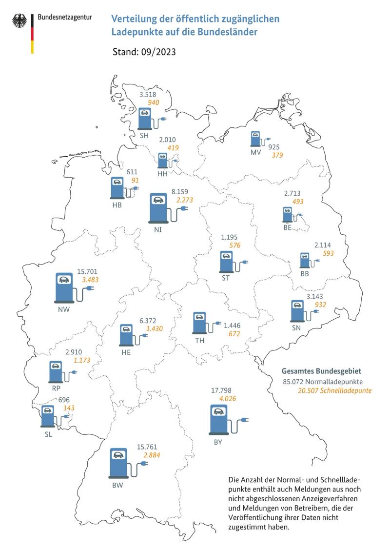 Ladepunkte nach Bundesländern - Beitragsbild