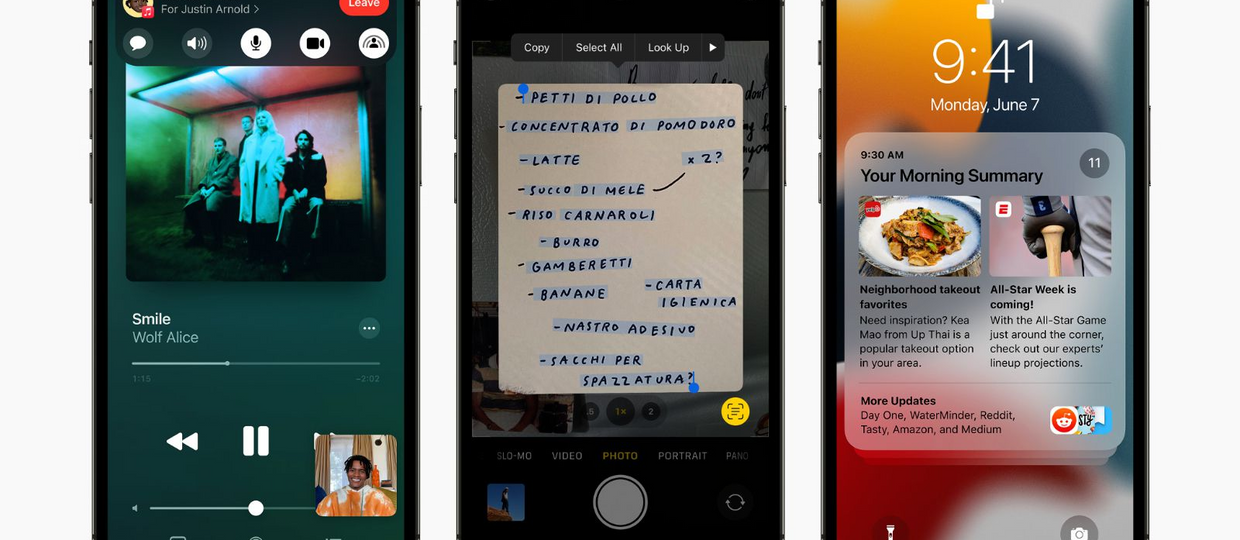 Cover Image for Whats new in iOS 15