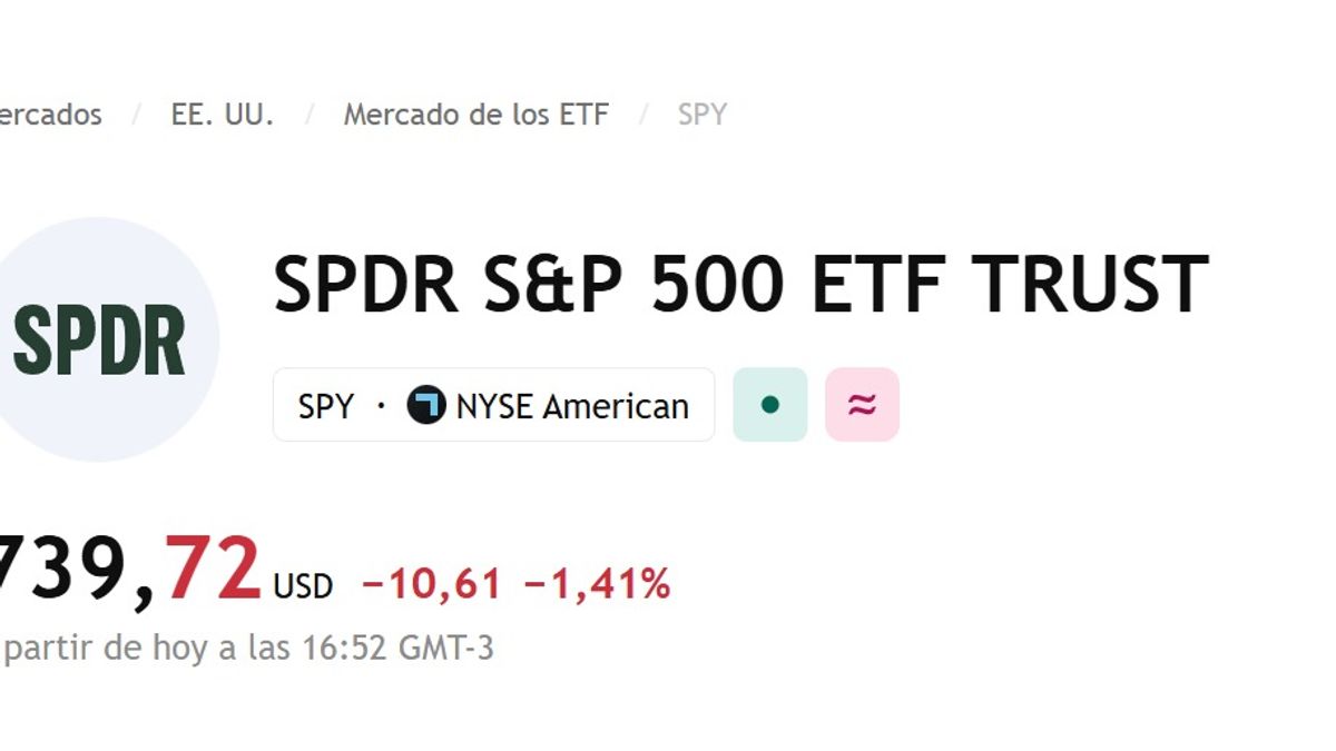 FED - Se mantiene la tasa de referencia