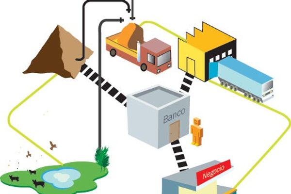 Radiografía sectorial: cómo evolucionó la industria argentina entre noviembre de 2023 y abril de 2026