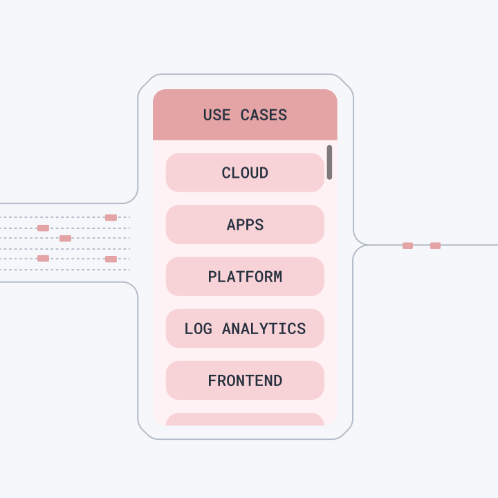 Honeycomb Security Features