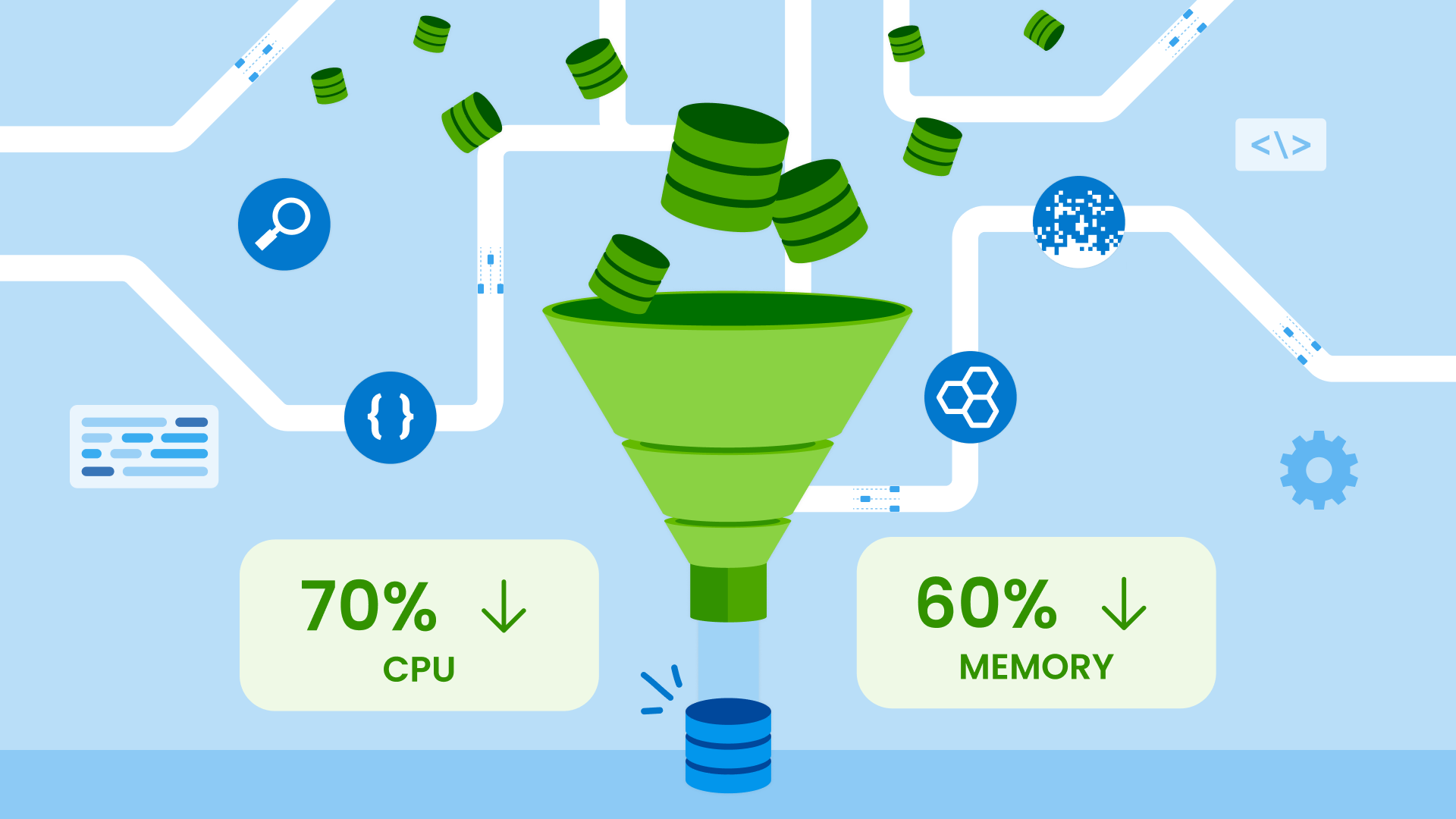 How We Saved 70% CPU and 60% Memory in Refinery's Go Code