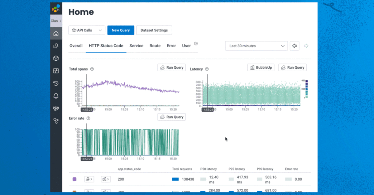 Debugging Just Got Faster & Easier With New Enhancements to BubbleUp