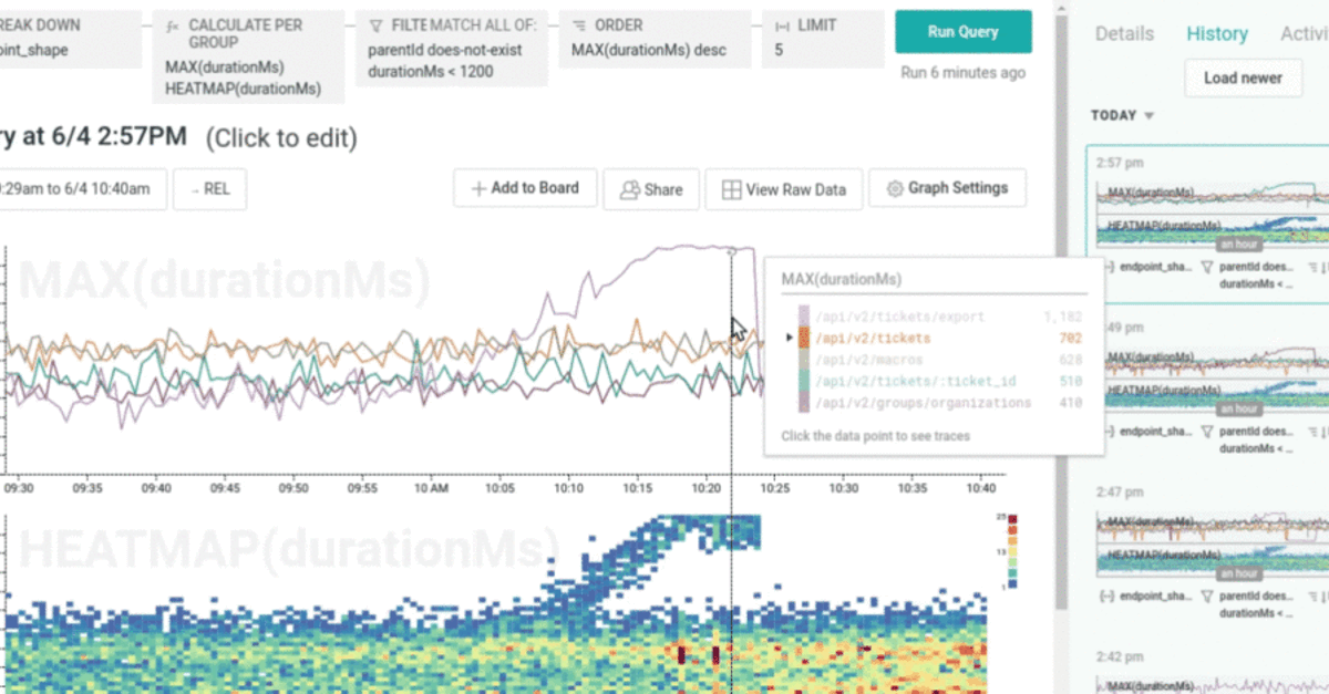 Get deeper insights with Honeycomb Tracing | Honeycomb