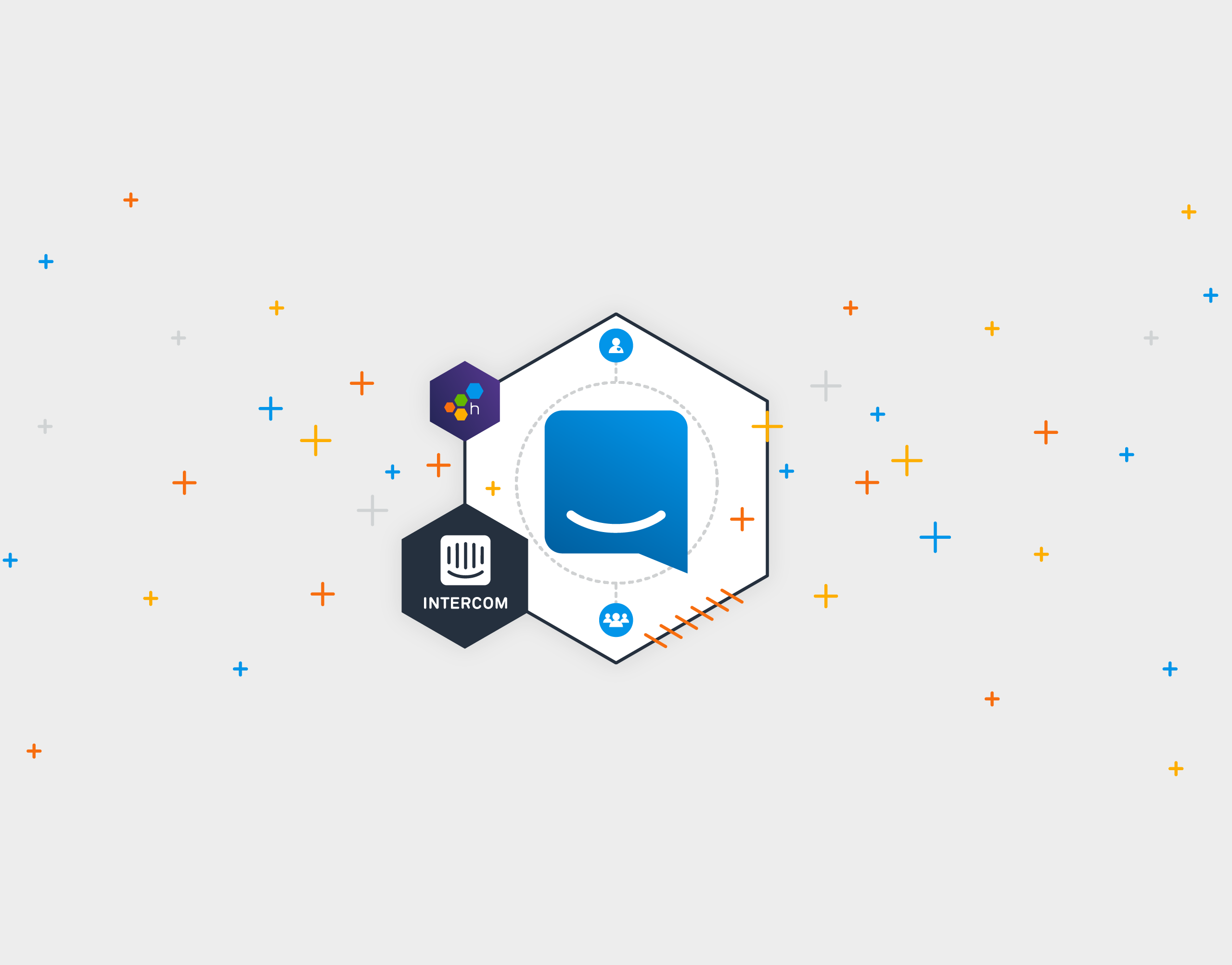 Intercom Accelerates Developer Productivity With Observability and ...
