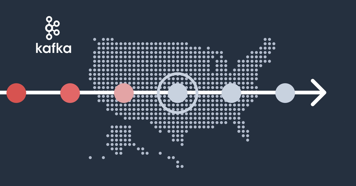 Honeycomb Incident Report: Kafka Maintenance on May 4 and 7, 2026