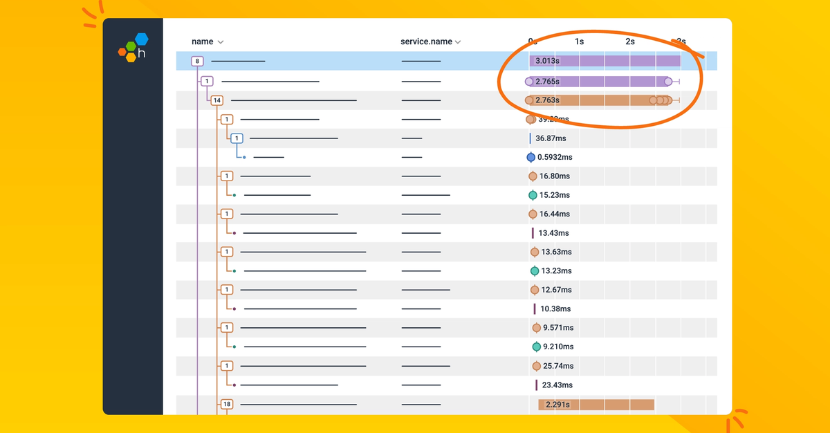 Understanding Distributed Tracing with a Message Bus | Honeycomb