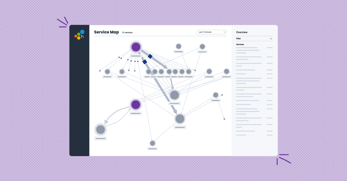Using Honeycomb for Frontend Observability to Improve Honeycomb