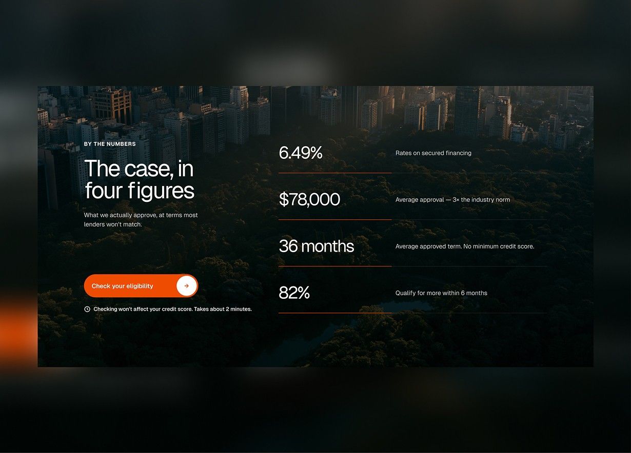 Redesigned Founders Funding website, screen 5