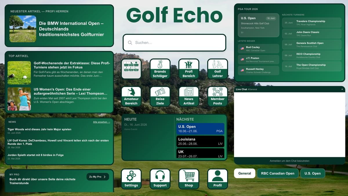 Golf Echo