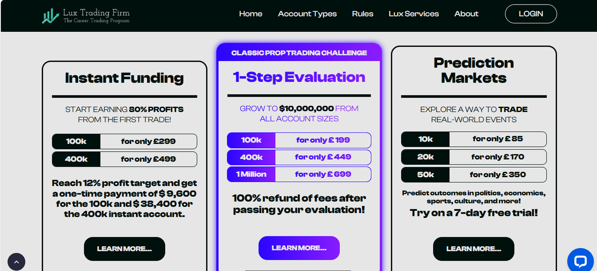 Account sizes and one-off fees for Lux Trading evaluation and INSTA programs