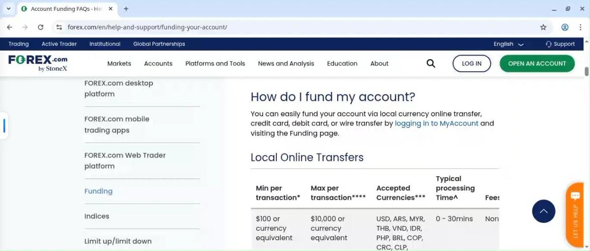 Métodos de depósito y retiro disponibles en Forex.com para clientes internacionales