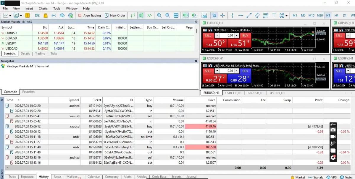 MetaTrader 5 trade history on a live Vantage account with a totals row of zero commission, zero fees and zero swap