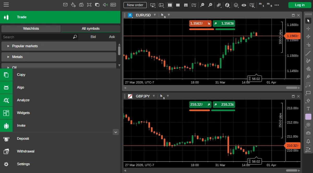 Spreads en tiempo real en la plataforma cTrader de IC Markets - EUR/USD y pares principales