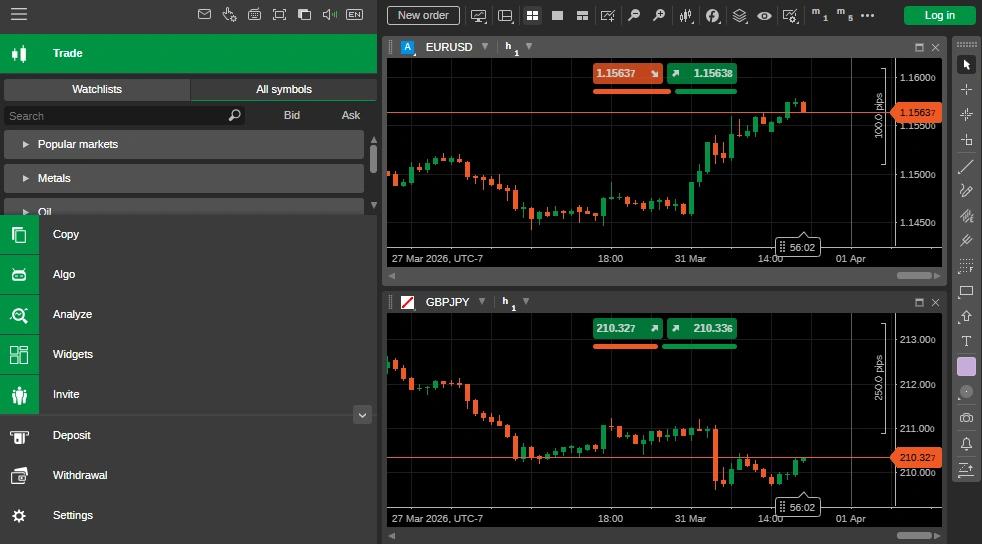 Spreads en tiempo real en la plataforma cTrader de IC Markets - EUR/USD y pares principales