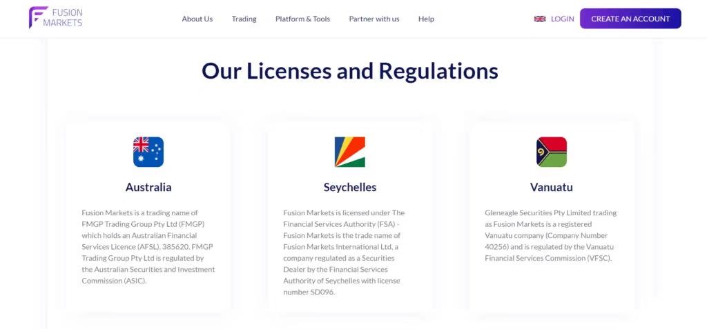 Fusion Markets ASIC regulatory license AFSL 385620