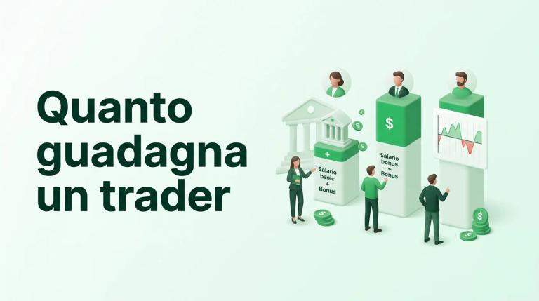 Foglio di calcolo con colonne di stipendi, bonus e profitti netti di tre profili di trader diversi