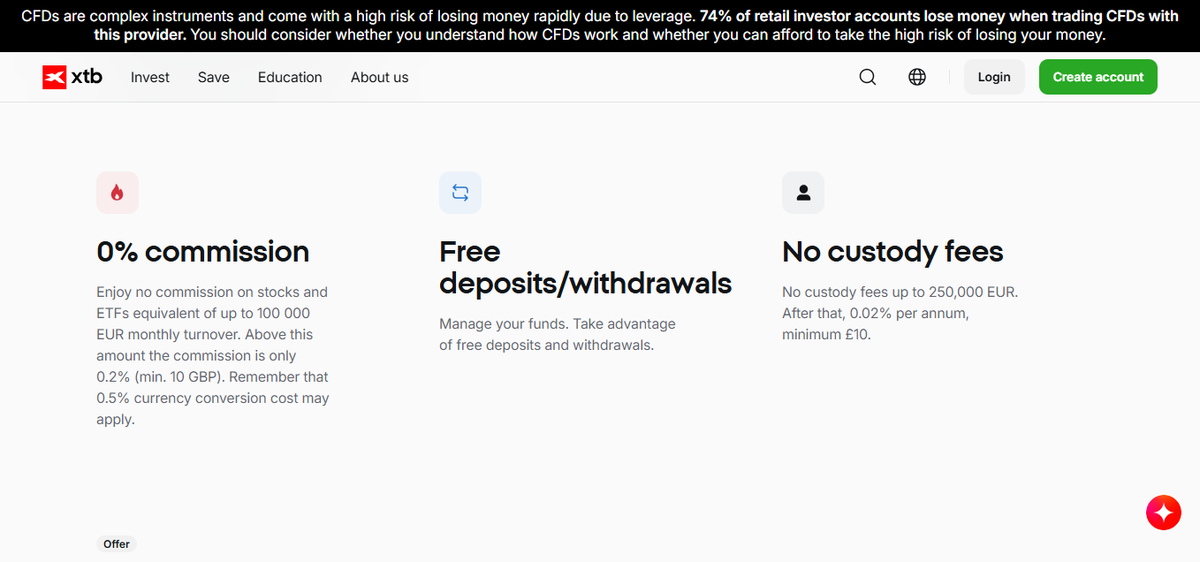 XTB fees page showing 0% commission on real stocks and ETFs up to €100,000 monthly turnover