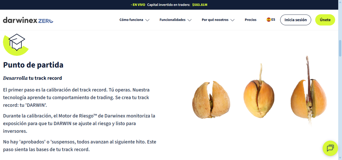 Sección “Cómo funciona” de Darwinex Zero con el flujo de fases y requisitos clave