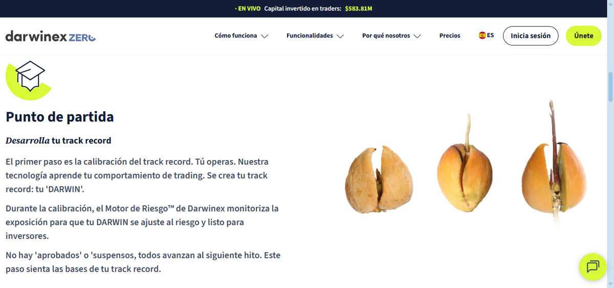 Sección “Cómo funciona” de Darwinex Zero con el flujo de fases y requisitos clave