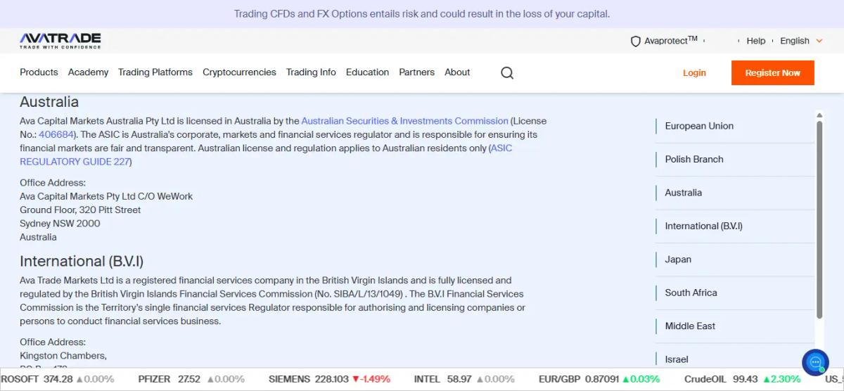 Licencias regulatorias de AvaTrade por entidad y jurisdicción, incluyendo CBI, ASIC y BVI FSC