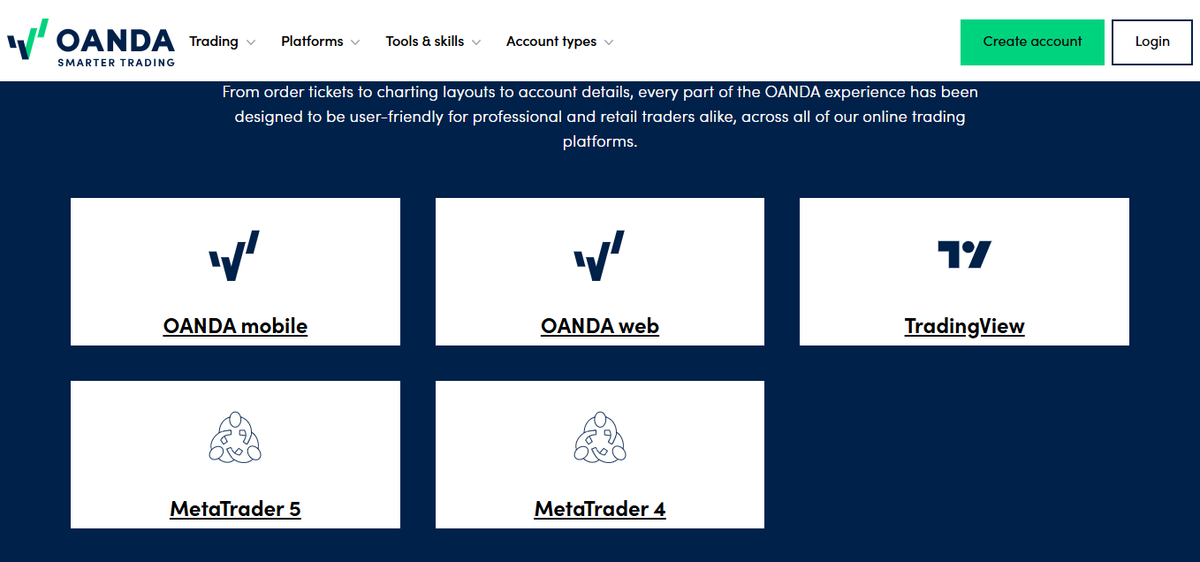 OANDA platforms overview with OANDA Trade, MT4, MT5 and TradingView logos