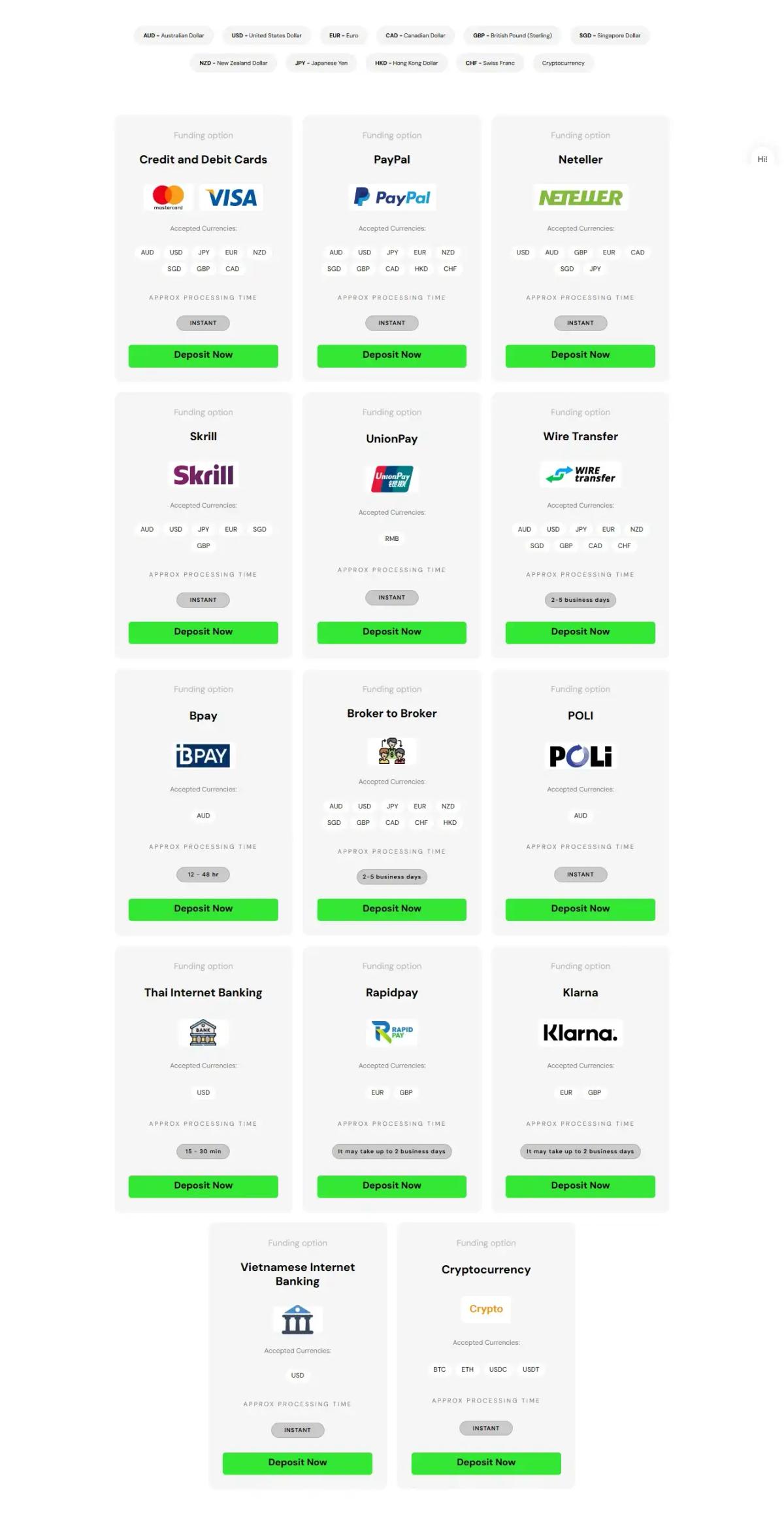 Métodos de depósito y retiro disponibles en IC Markets para clientes internacionales