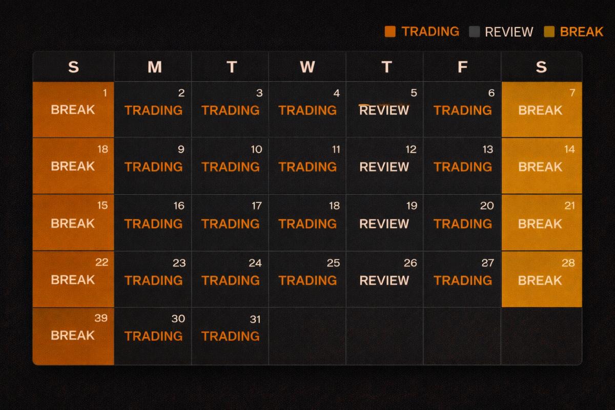 Sample trading calendar with color-coded trading days review days and scheduled break days