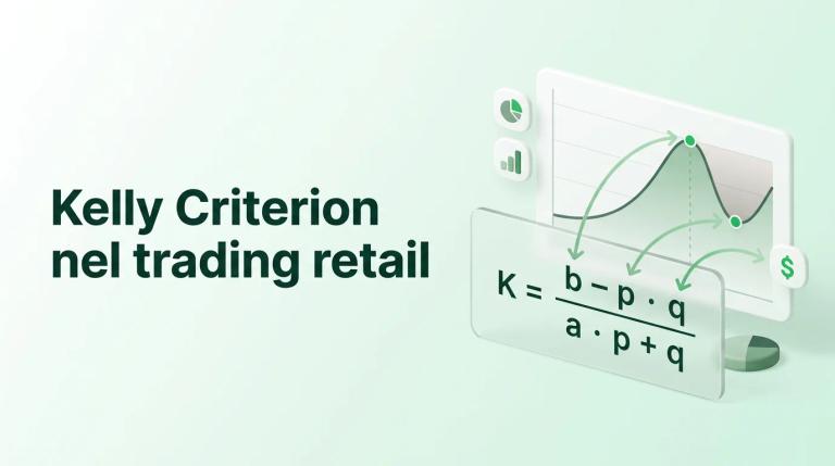 Formula matematica Kelly Criterion su sfondo di grafico di prezzo con curve di crescita e drawdown