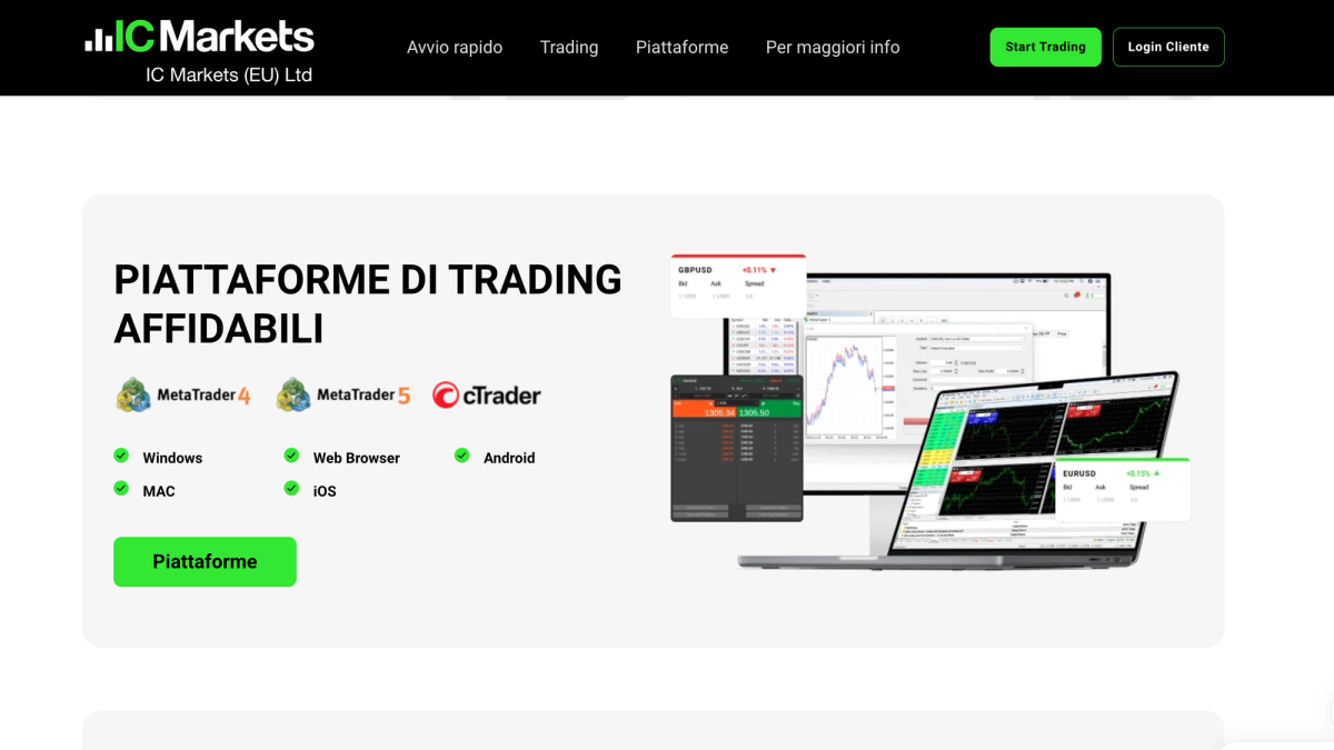Sezione piattaforme IC Markets con MT4, MT5 e cTrader per desktop, web e mobile