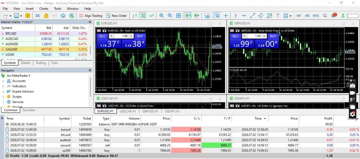 Axi MT5 open trades showing order tickets with fill prices