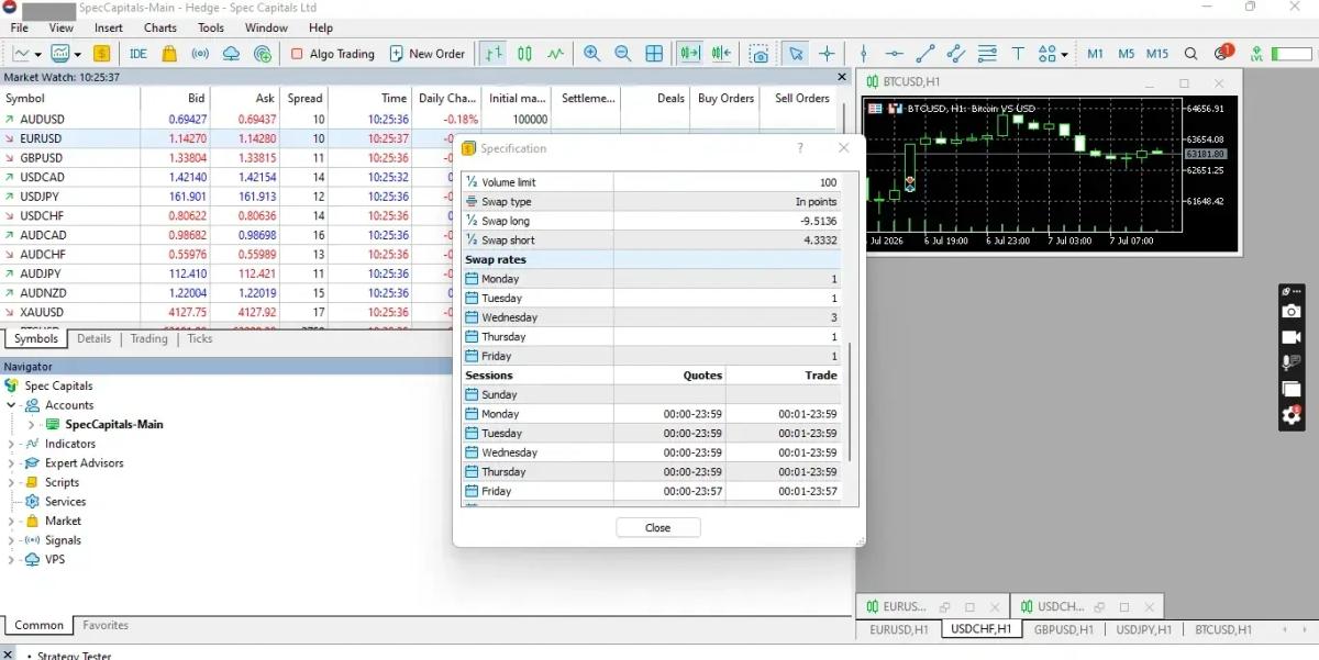 The MetaTrader 5 contract specification on a live Spec Markets account showing swap long, swap short and a triple swap on Wednesday