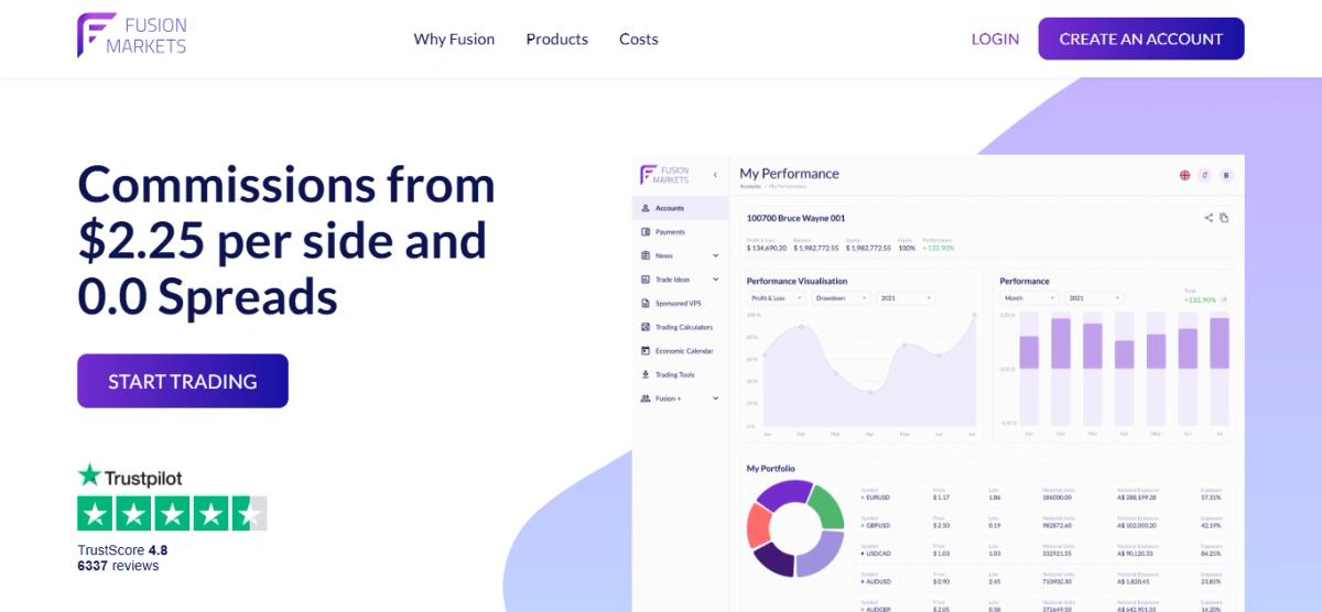 Fusion Markets homepage displaying low-cost forex trading features