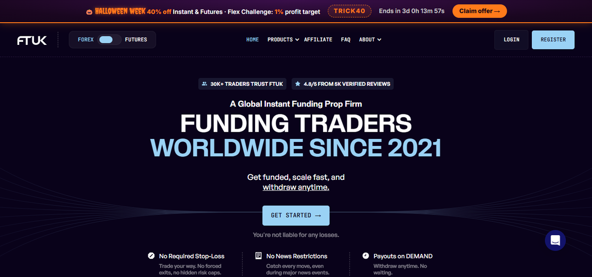 Homepage di FTUK con i prodotti Flex e Instant Funding in evidenza