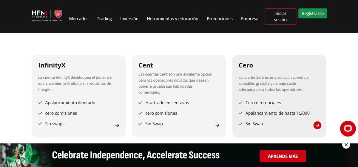 Página de apalancamiento y márgenes de HF Markets para la entidad internacional