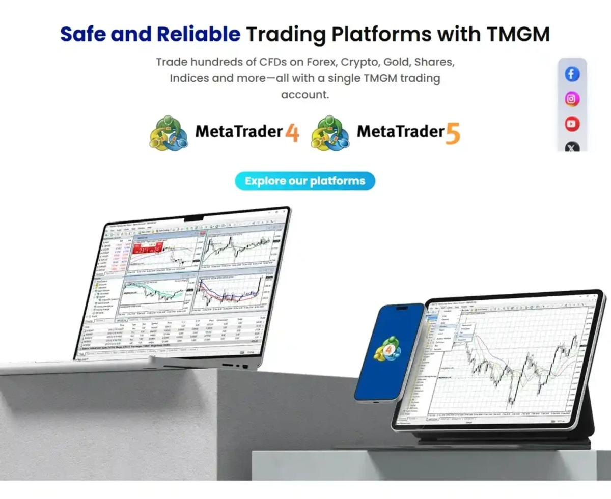 TMGM MetaTrader 5 platform interface with EURUSD chart and execution panel