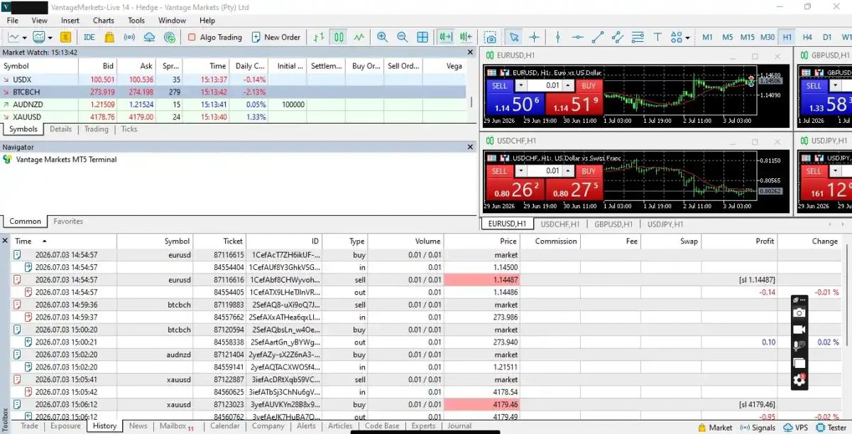 MetaTrader 5 trade history on a live Vantage account showing EUR/USD, BTC/BCH, AUD/NZD and gold deals with stop loss fills