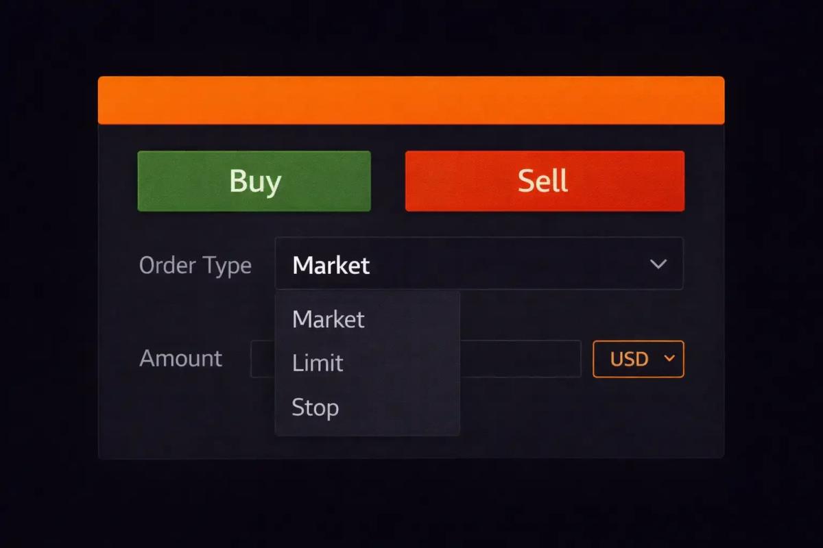 Simplified trading platform interface showing order entry panel with buy and sell buttons and order type dropdown menu