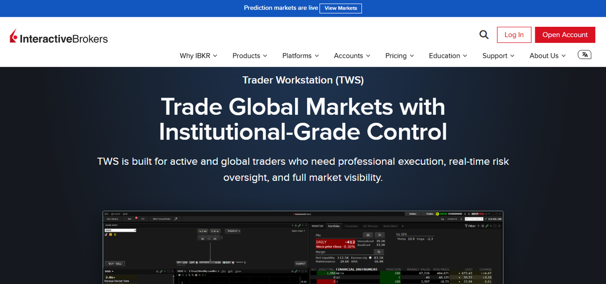 Anteprima di Trader Workstation di Interactive Brokers con grafico e lista ordini