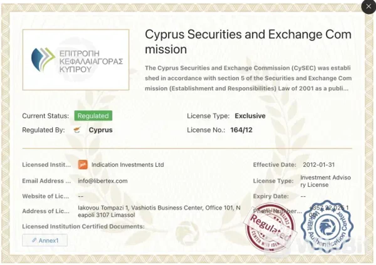 Libertex licencia CySEC 164/12 Indication Investments Ltd