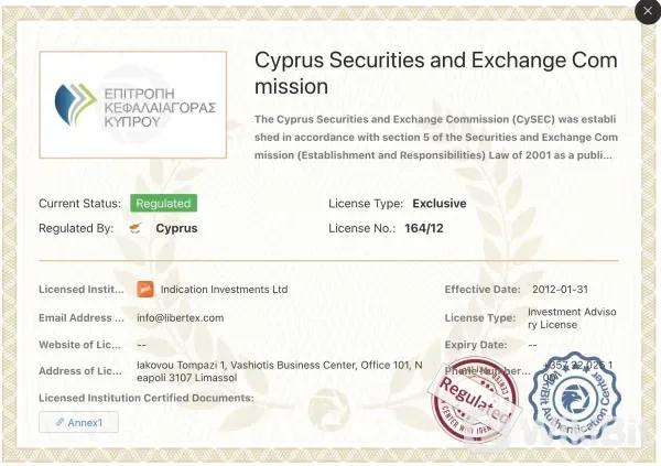 Libertex licencia CySEC 164/12 Indication Investments Ltd