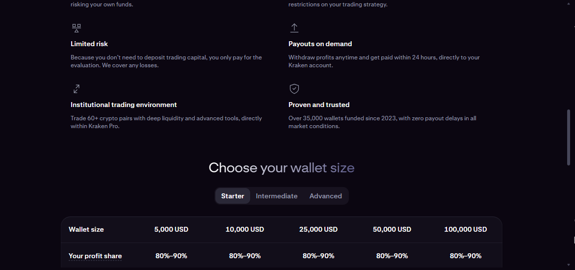 Kraken Prop payout request screen showing 80/20 split and under-24h processing